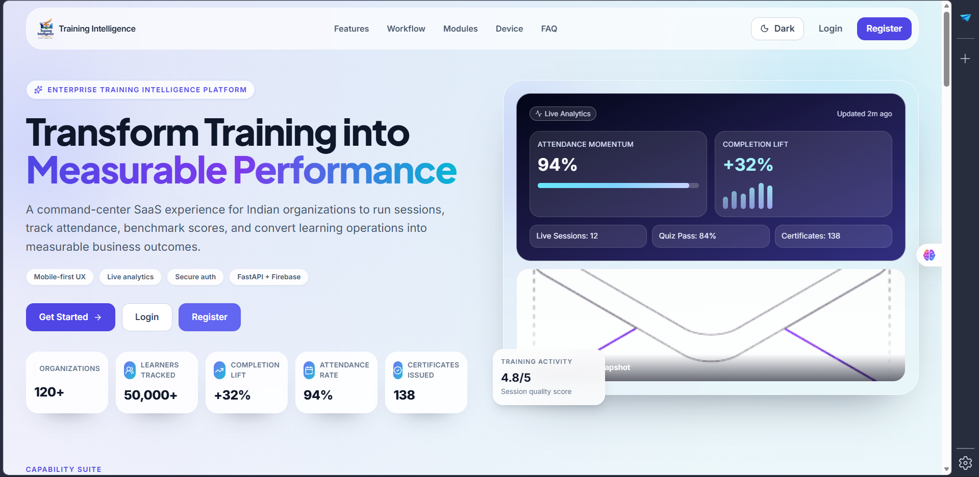 Training Intelligence